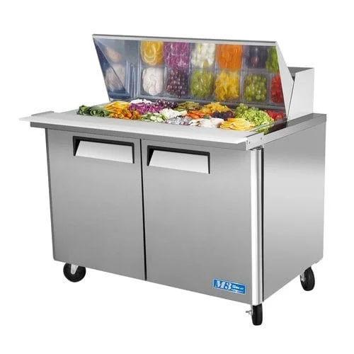 kitchenproequipment2094854