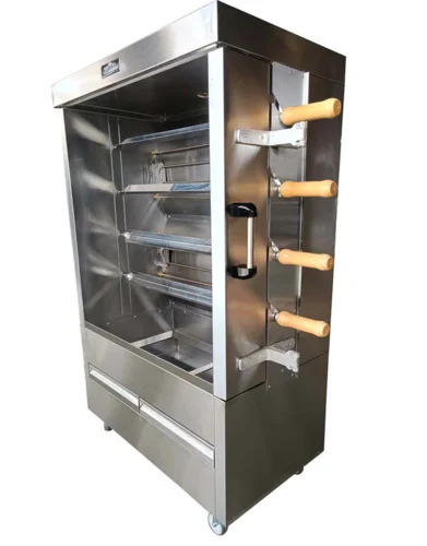 pizzaovens1905551
