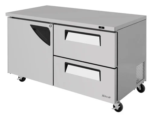 pizzaovens1915564