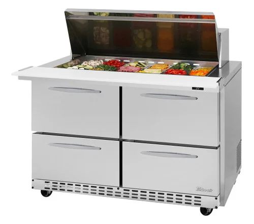 pizzaovens1918246