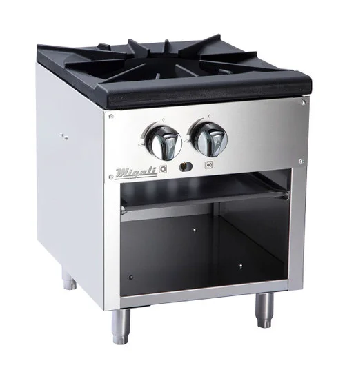pizzaovens1927668