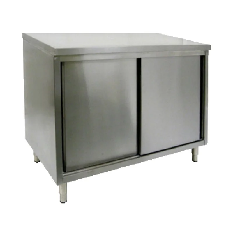 restaurantsupply-12274908