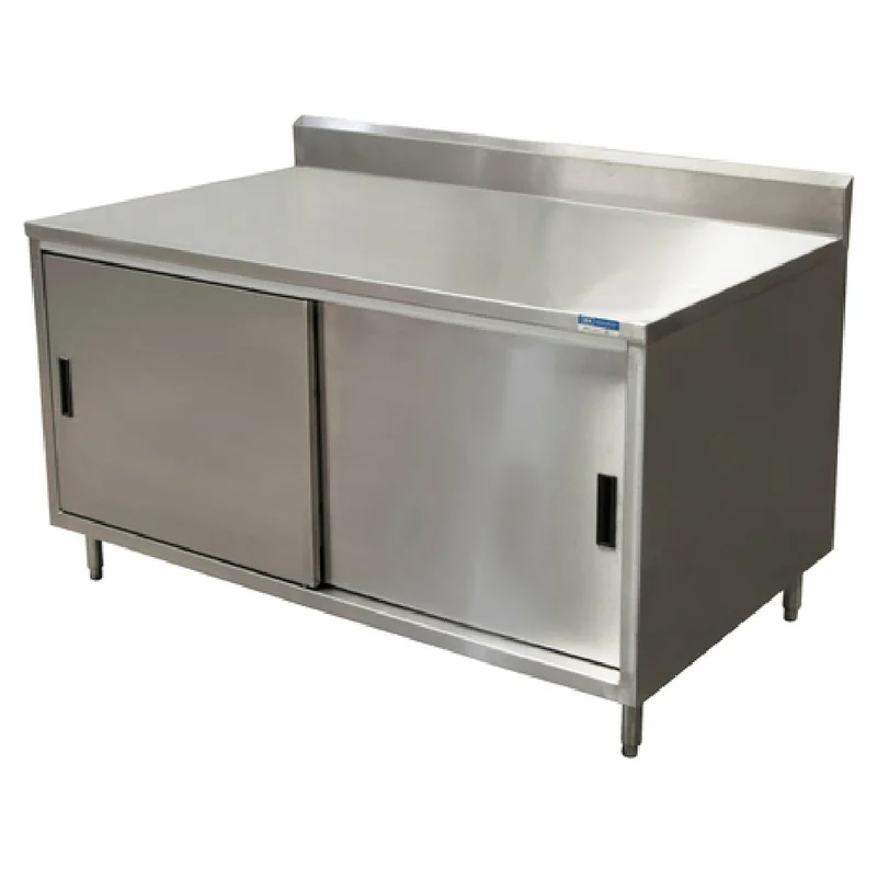 restaurantsupply-22283318
