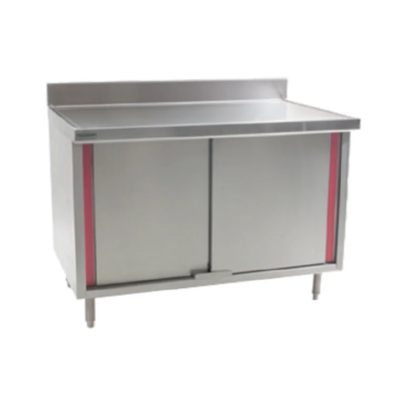 restaurantsupply-43492398